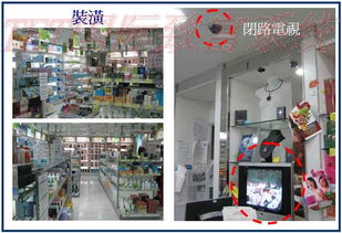 科士威 日用雜品銷售新視角——中國加盟中心與直銷博客網(wǎng)的融合探索